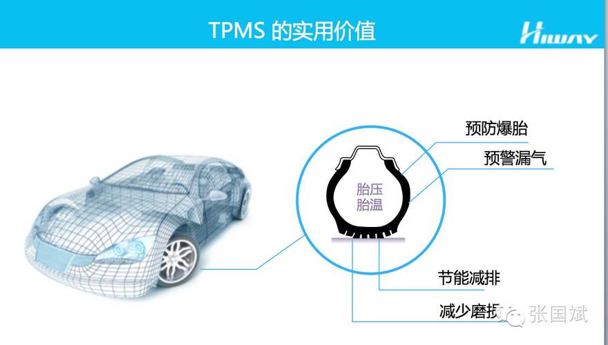 TPMS常用哪些无线通信技术?-图1 TPMS常用哪些无线通信技术?-图1