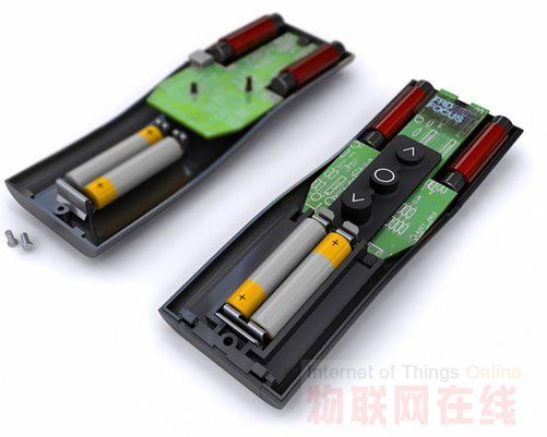 TPMS常用哪些无线通信技术?-图3 TPMS常用哪些无线通信技术?-图3