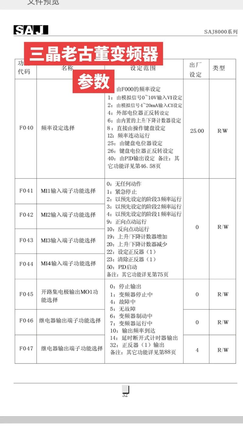 国内外变频器品牌大全-图3