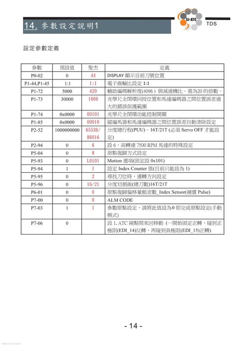 Rogers技术参数具体有哪些关键指标?-图2 Rogers技术参数具体有哪些关键指标?-图2
