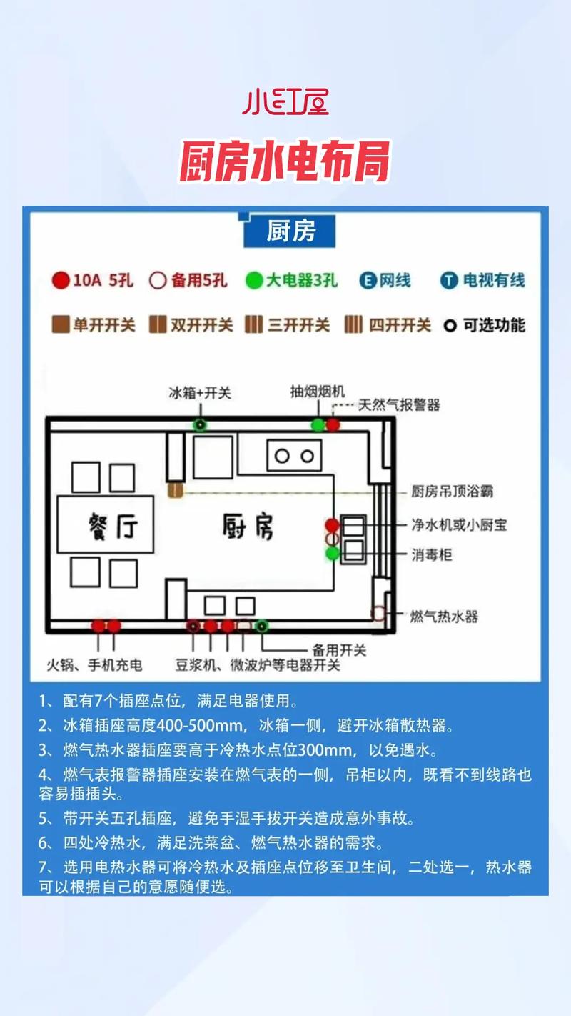 厨房电器坏了如何自己修？原理维修教程入门指南-图1