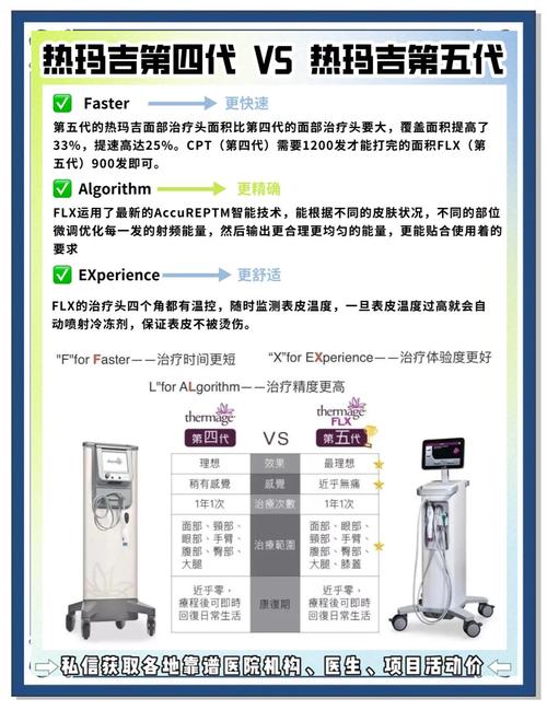 超声波雷达品牌排行榜-图2