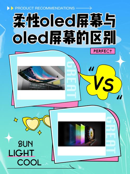 柔性OLED技术前景如何？-图1