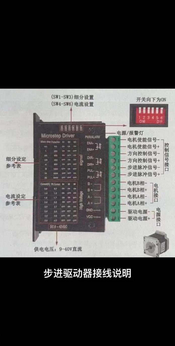 步进电机驱动器维修流程-图2