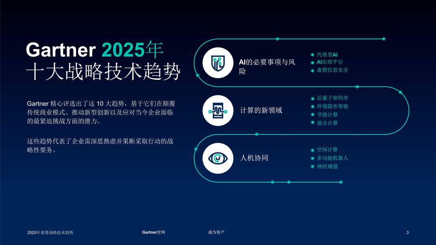 2025年抗锯齿技术如何突破画质瓶颈？-图2