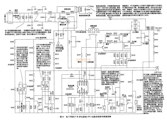 SSC9500维修重点有哪些关键点?-图3 SSC9500维修重点有哪些关键点?-图3