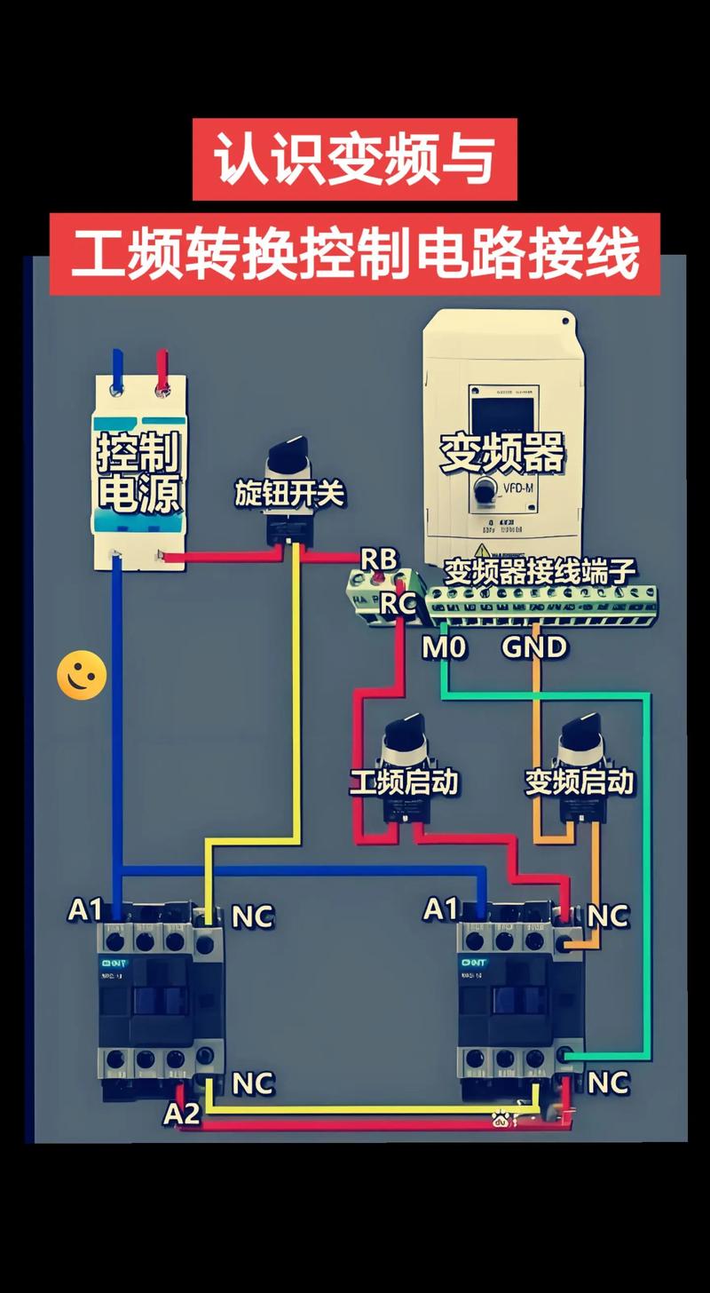 变频器驱动电路维修关键点有哪些?-图1 变频器驱动电路维修关键点有哪些?-图1