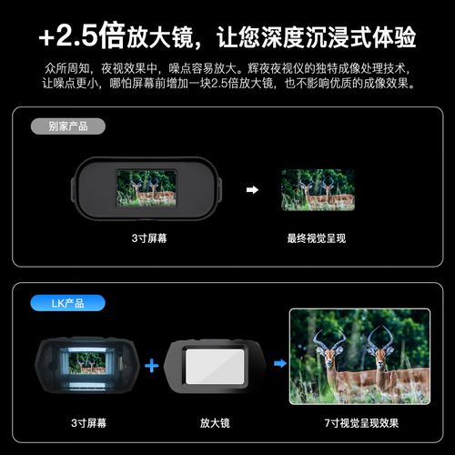 微光夜视仪品牌怎么选？-图1