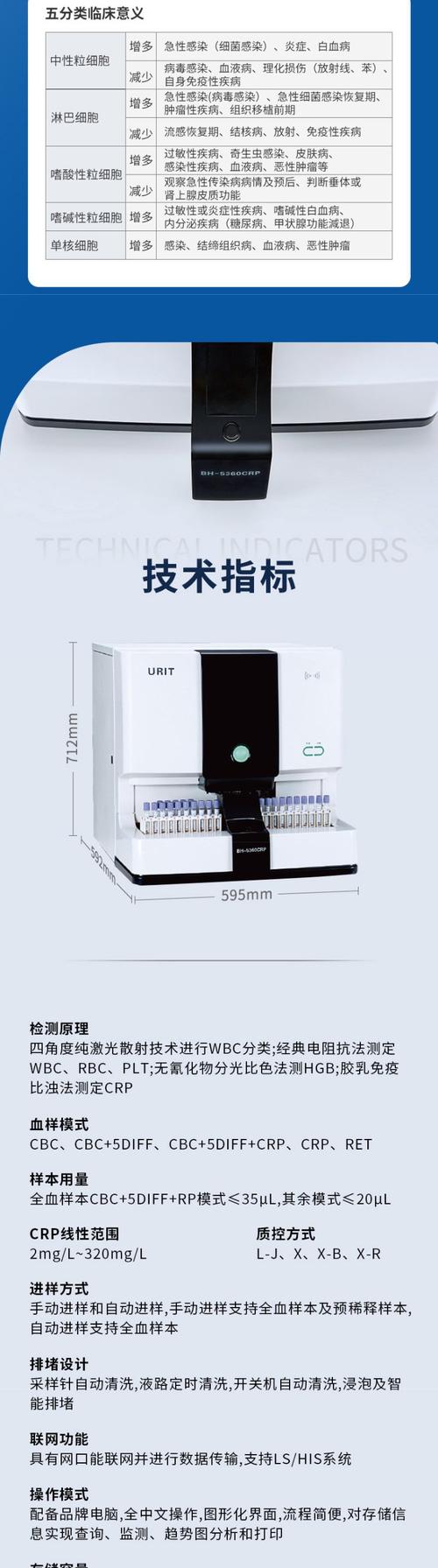 五分类血球计数仪品牌怎么选？-图3