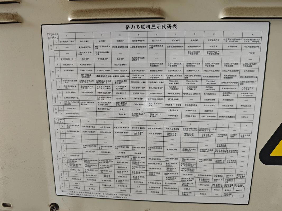 飞利浦MCD705维修，常见故障有哪些？-图3