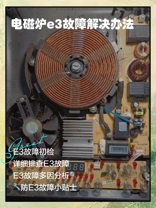 电磁炉显示EO故障怎么办？-图2