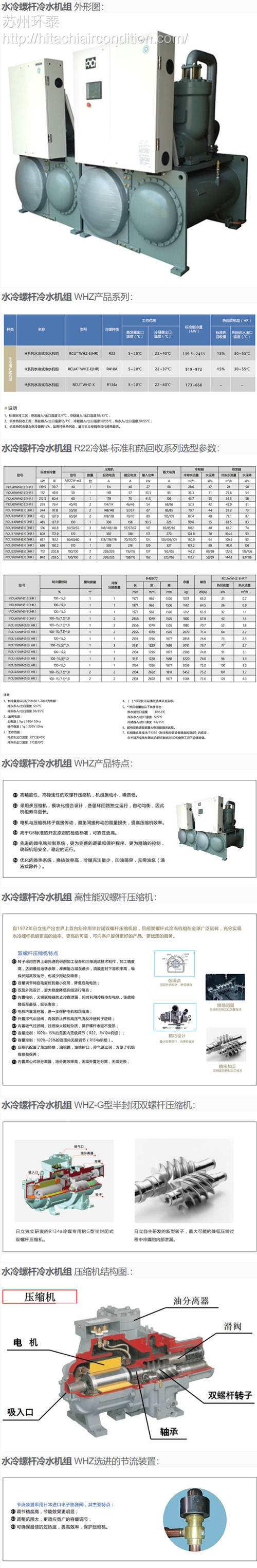 螺杆式冷热机组,哪些品牌更值得选?-图3 螺杆式冷热机组,哪些品牌更值得选?-图3