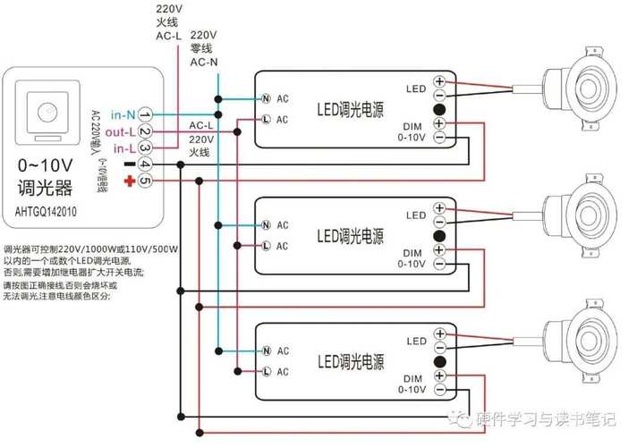 dali调光技术原理究竟是怎样的?-图2 dali调光技术原理究竟是怎样的?-图2