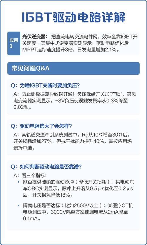 IGBT技术如何驱动应用创新？-图1