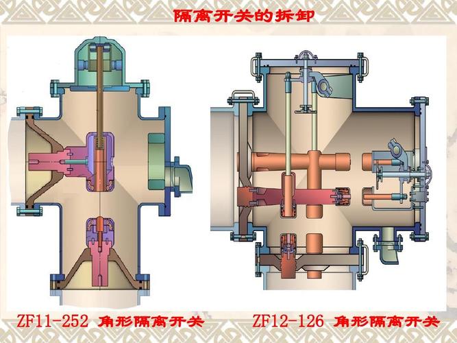 VZ一1500维修手册怎么用？-图2