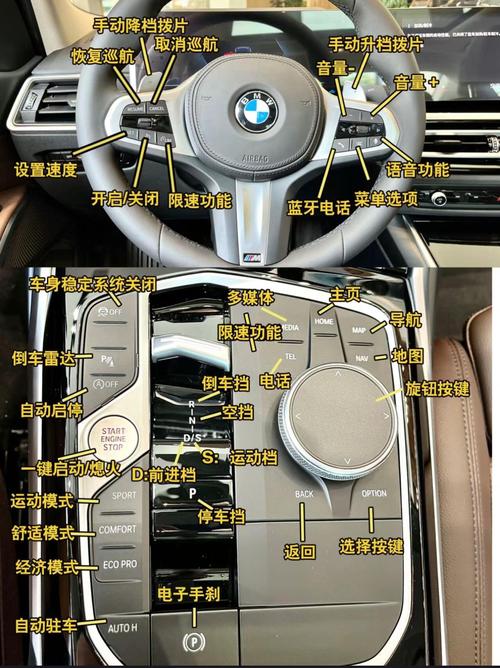 宝马手势控制技术好用吗？-图2