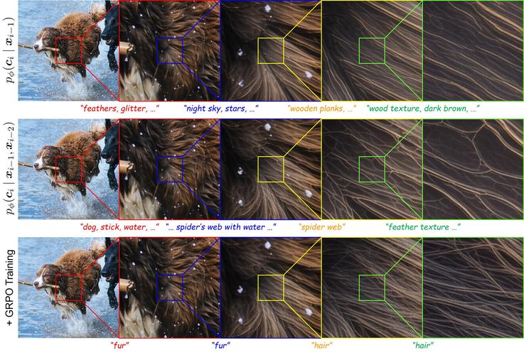 2025图像处理技术将如何突破?-图1 2025图像处理技术将如何突破?-图1