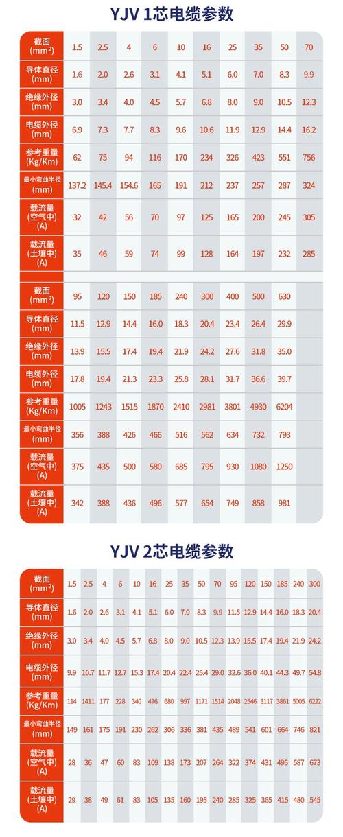 河南电缆线品牌排行榜哪家强?-图2 河南电缆线品牌排行榜哪家强?-图2