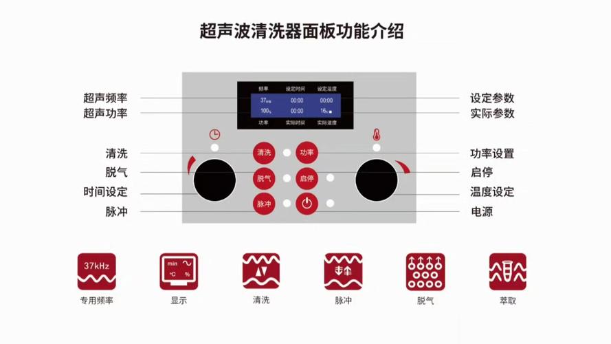 超声波清洗器品牌怎么选？-图3