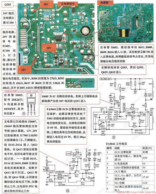 液晶彩电逻辑板故障如何维修图解？-图2