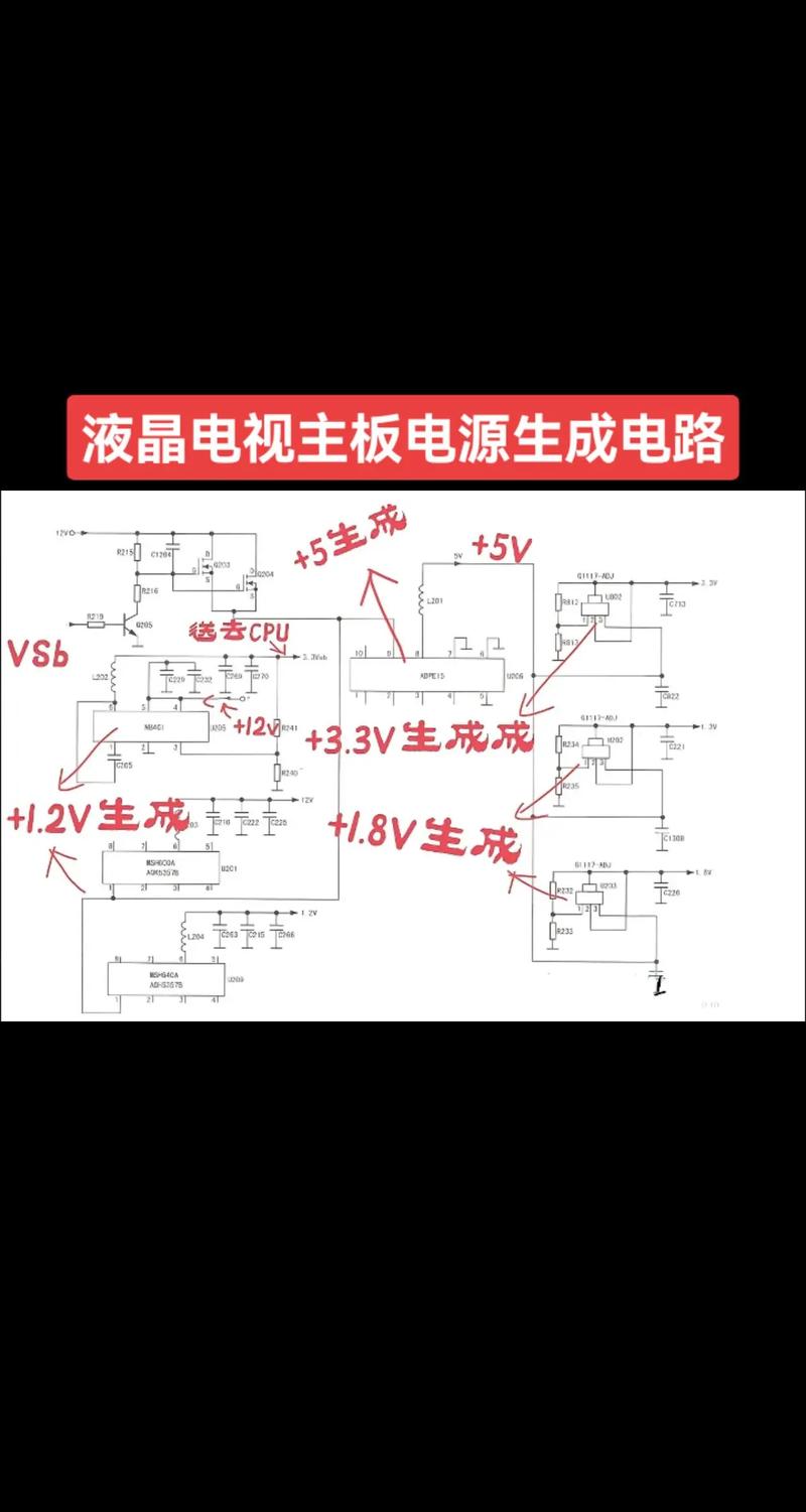 液晶彩电逻辑板故障如何维修图解?-图3 液晶彩电逻辑板故障如何维修图解?-图3