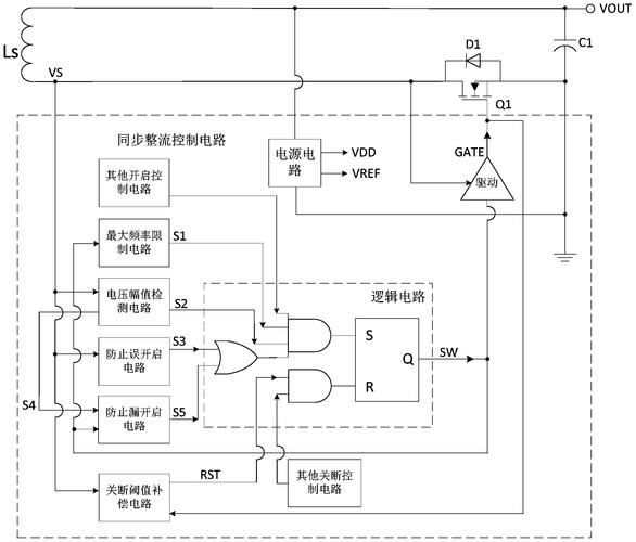 同步整流电源原理维修,如何快速掌握?-图2 同步整流电源原理维修,如何快速掌握?-图2