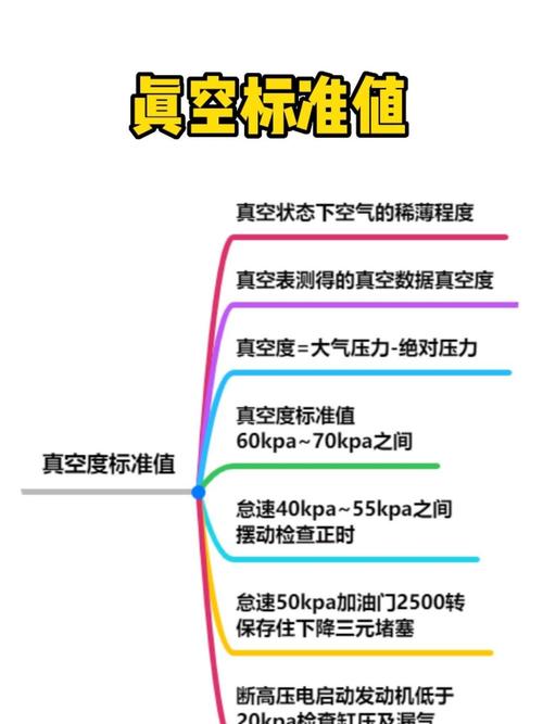 真空计绝压表品牌哪个好?-图1 真空计绝压表品牌哪个好?-图1