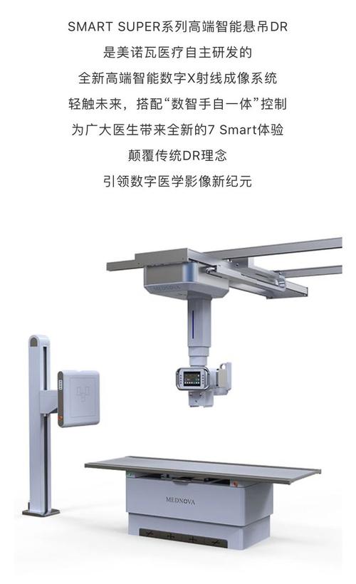 数字化全景x光机品牌如何选？-图2