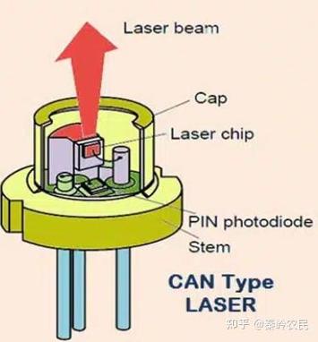 OLED激光封装技术如何提升器件寿命？-图1