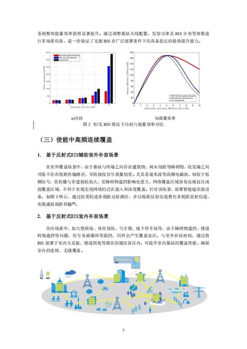 IMT-2025技术将如何改变未来通信?-图1 IMT-2025技术将如何改变未来通信?-图1