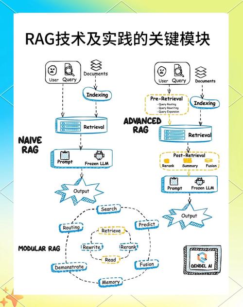 WiMAX技术究竟有哪些核心优点？-图1