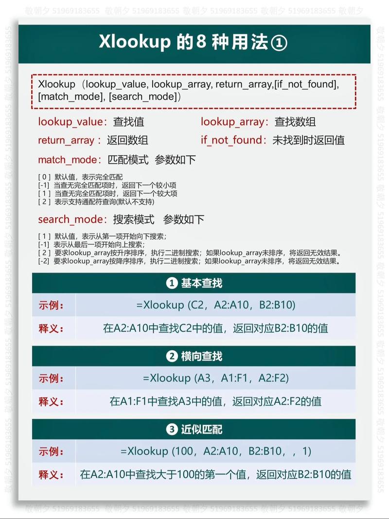 WiMAX技术究竟有哪些核心优点？-图2