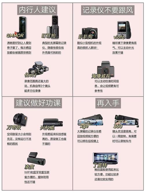 德国记录仪品牌榜，哪些品牌更值得选？-图1