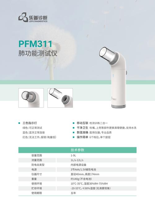 进口肺功能分析仪品牌怎么选？-图2