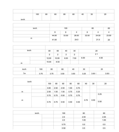 nblot技术指标是什么?如何应用?-图2 nblot技术指标是什么?如何应用?-图2
