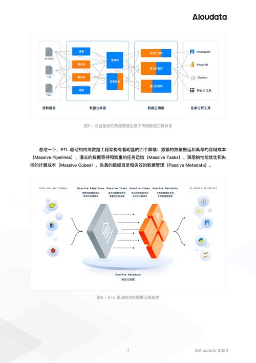 Incell技术发展前景如何？-图1