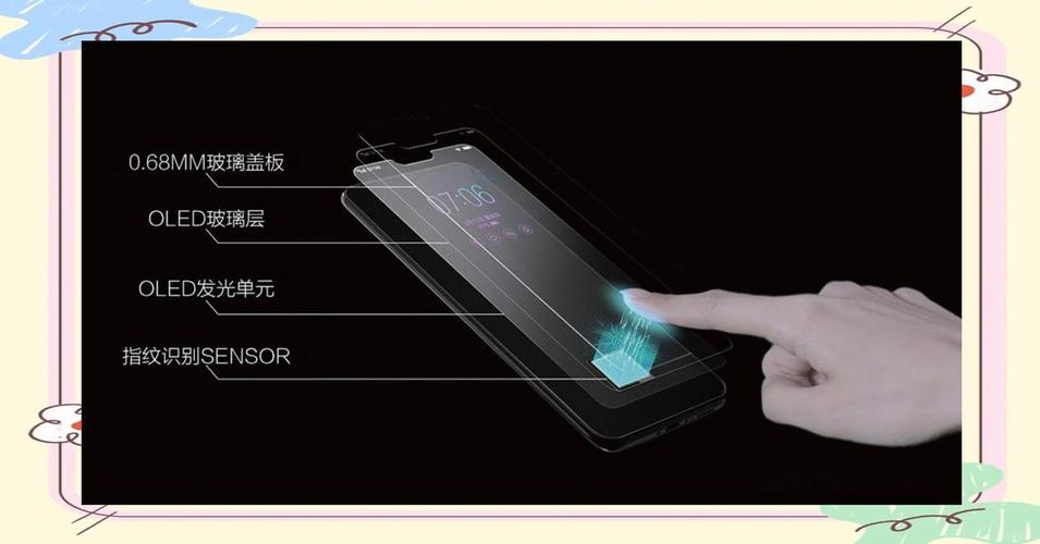 vivo屏幕指纹技术体验如何？-图1