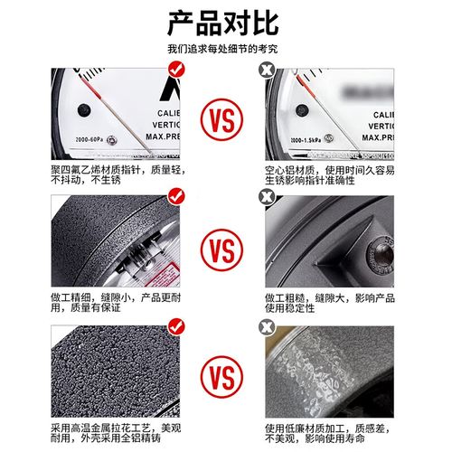 洁净区选微压差计，哪些品牌更可靠？-图1