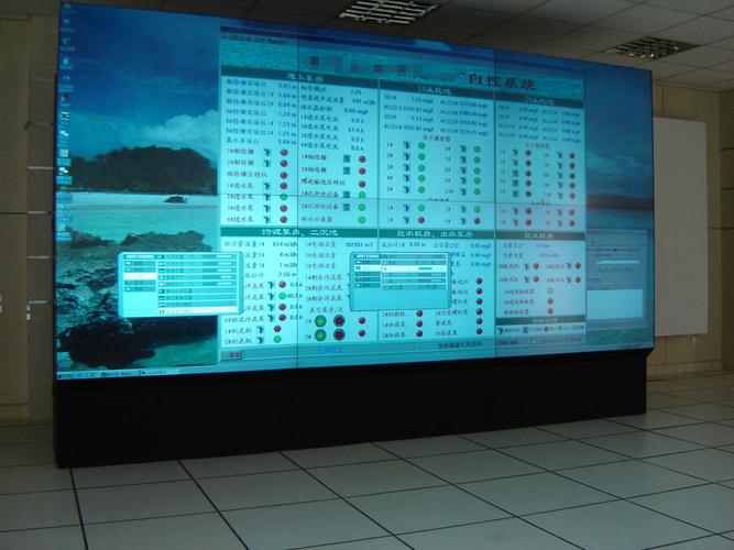 dlp技术和adlp-图1