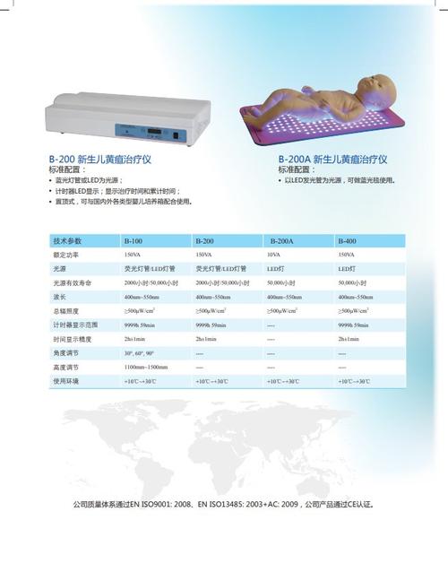 新生儿黄疸检测仪品牌怎么选？-图3