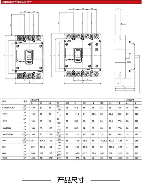 塑壳断路器型号品牌怎么选？-图3