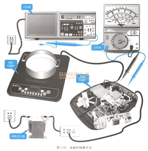 电磁炉维修经验图解，常见问题怎么解？-图3