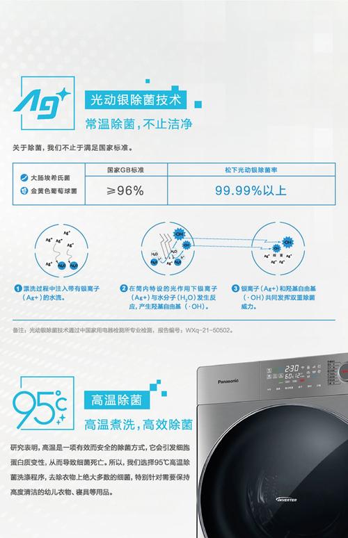 松下滚筒洗衣机怎么修？常见故障有哪些？-图2