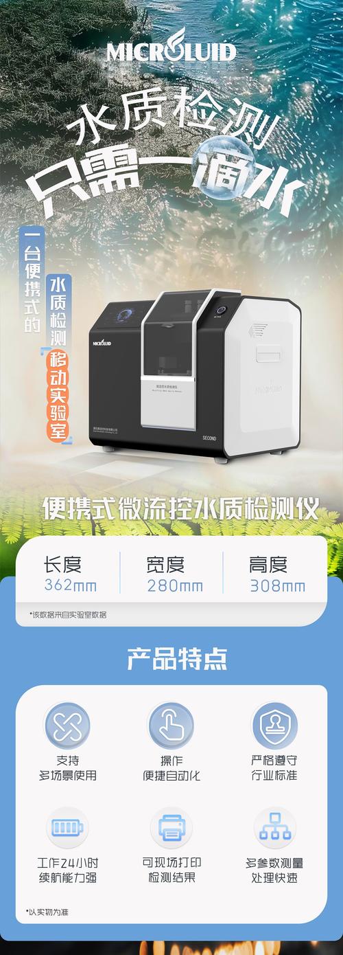 进口微水测试仪哪个品牌好？-图1