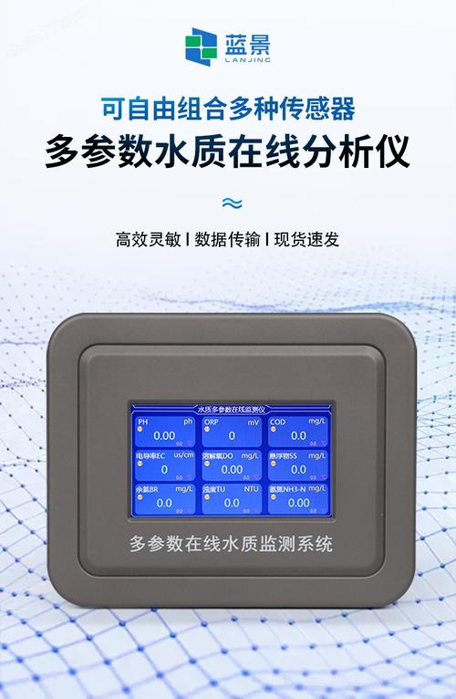 国产品牌水质在线监测如何突围？-图2
