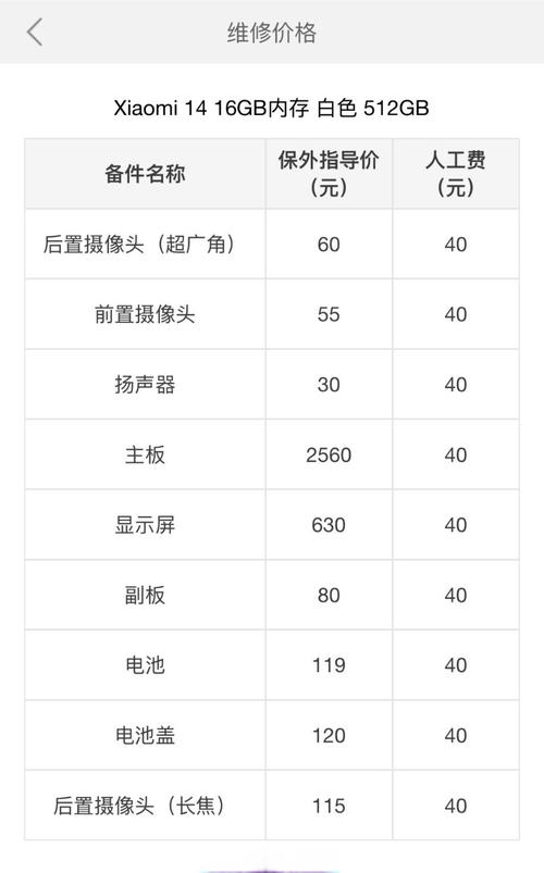 萍乡小米官方维修点在哪查？-图2
