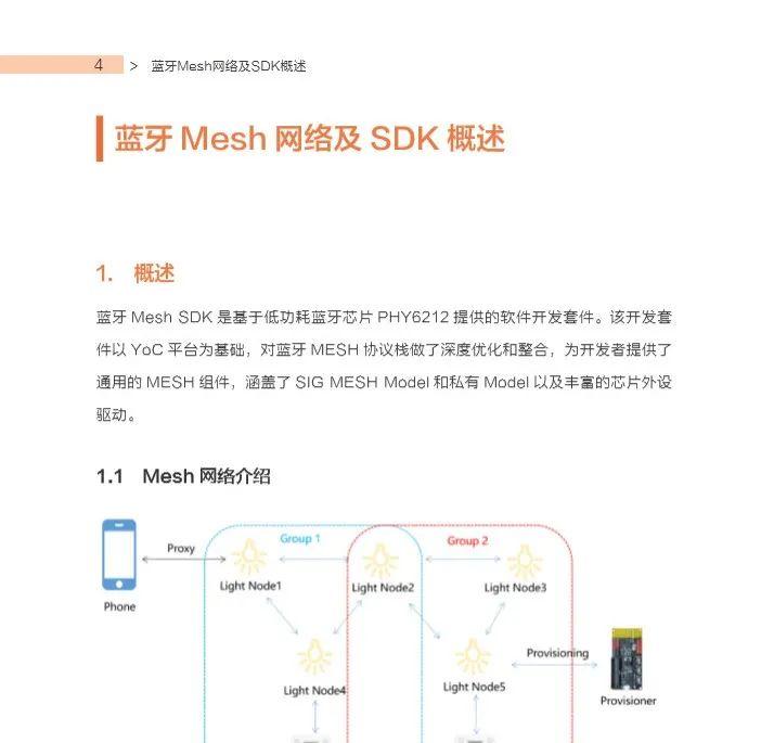 蓝牙mesh技术是什么?-图2 蓝牙mesh技术是什么?-图2