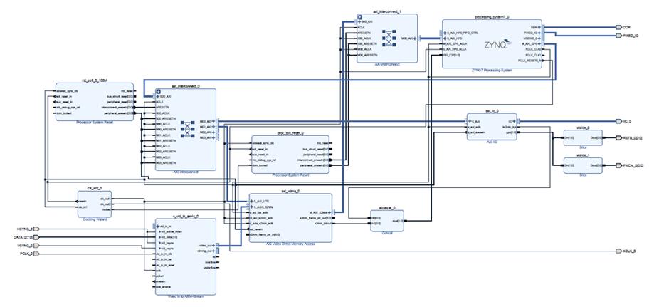 Linux仿真技术如何高效应用?-图1 Linux仿真技术如何高效应用?-图1