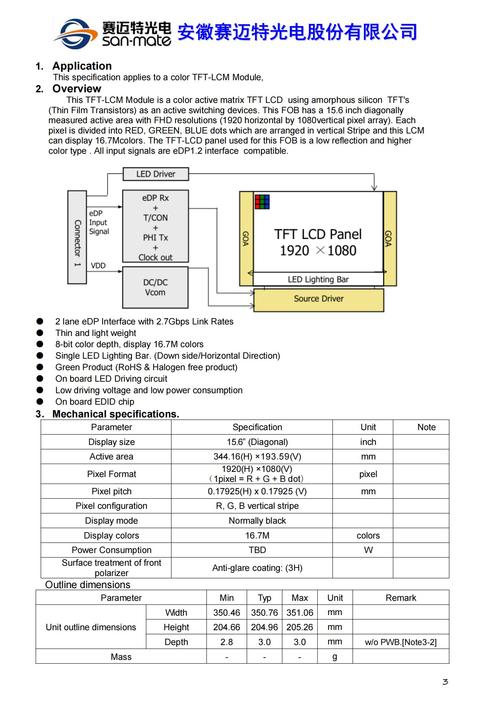 802.16技术参数有哪些核心指标?-图2 802.16技术参数有哪些核心指标?-图2