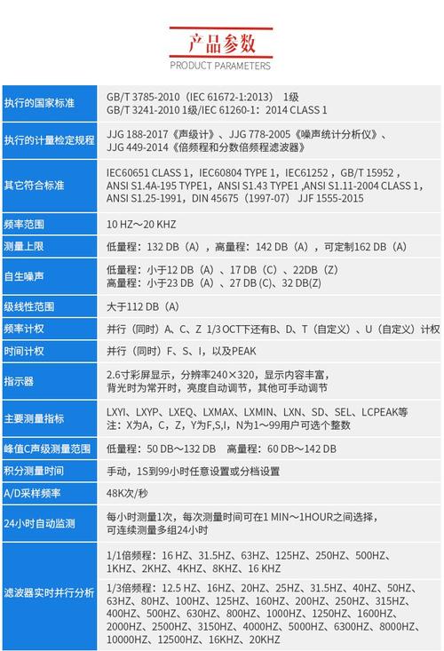 802.16技术参数有哪些核心指标?-图3 802.16技术参数有哪些核心指标?-图3